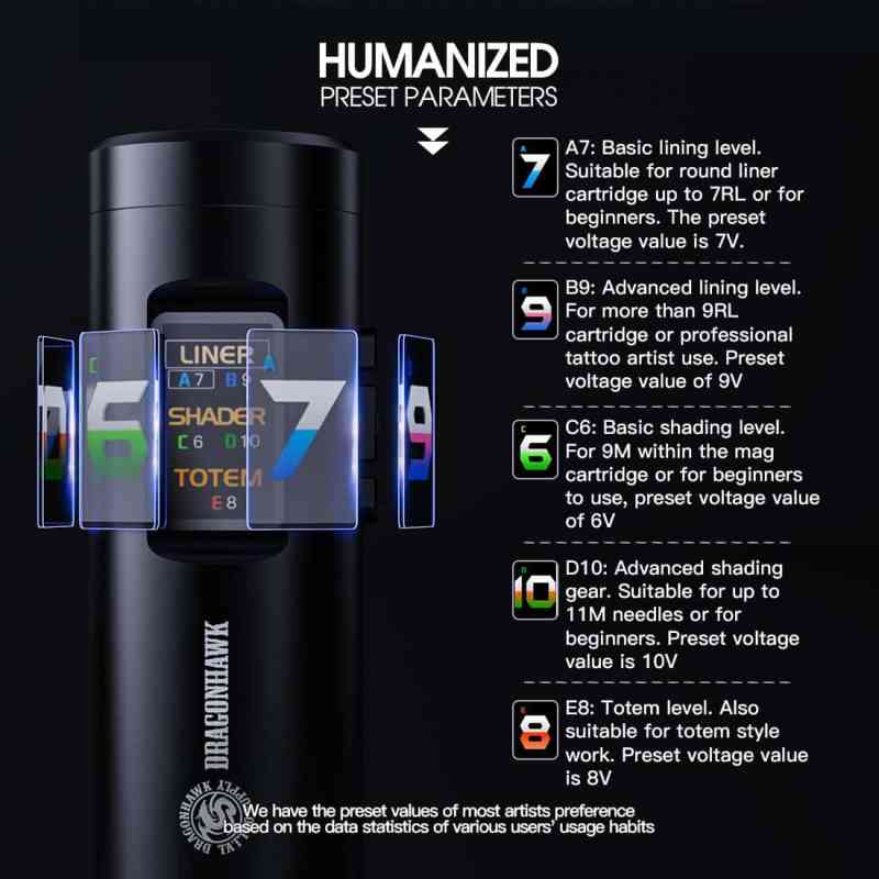 Maszynka do tatuażu DRAGONHAWK X7 Pen - obrazek 2
