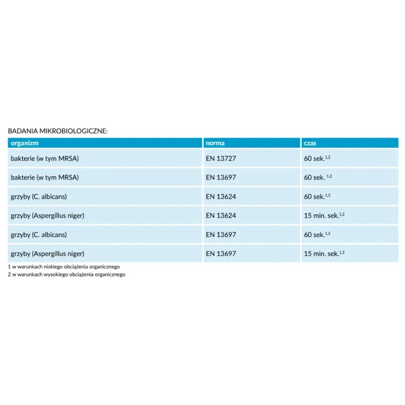 Płyn do dezynfekcji narzędzi ALPINUS Ultrasonic Sterill 1L - obrazek 2